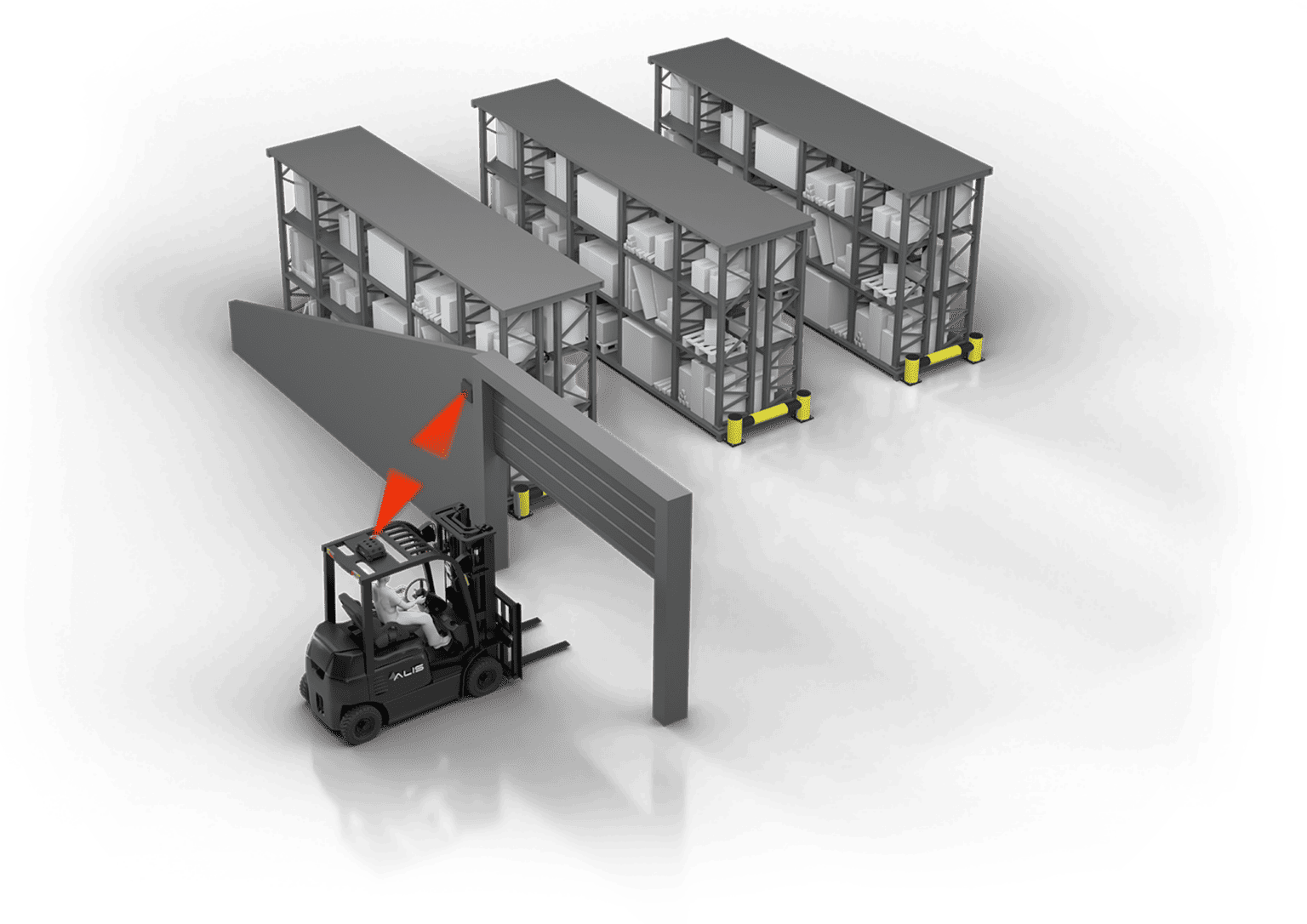 Industrial Gate & Company Property Protection